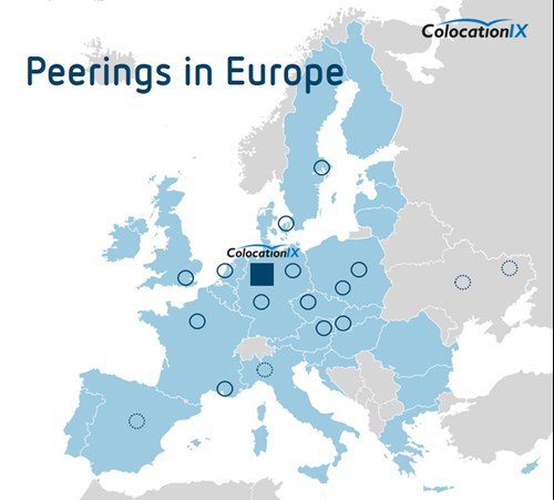 Peering Partner von ColocationIX in Europa